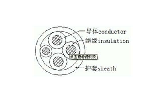 額定電壓0.6/1kV及以下屏蔽型風能電纜