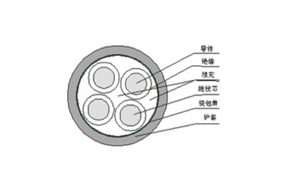 中型通用橡套電纜