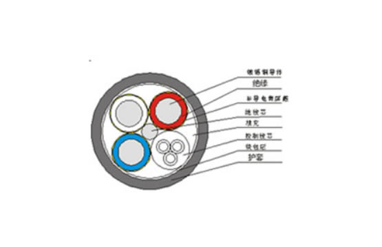 采煤機(jī)屏蔽橡套軟電纜MCP-0.38/0.66 MCP-0.66/1.14