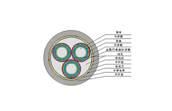 煤礦用移動(dòng)金屬屏蔽監(jiān)視型橡套軟電纜MYPTJ-3.6/