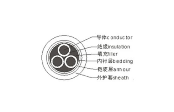 銅(鋁)芯交聯(lián)聚乙烯絕緣無(wú)鹵低煙阻燃鎧裝電力電