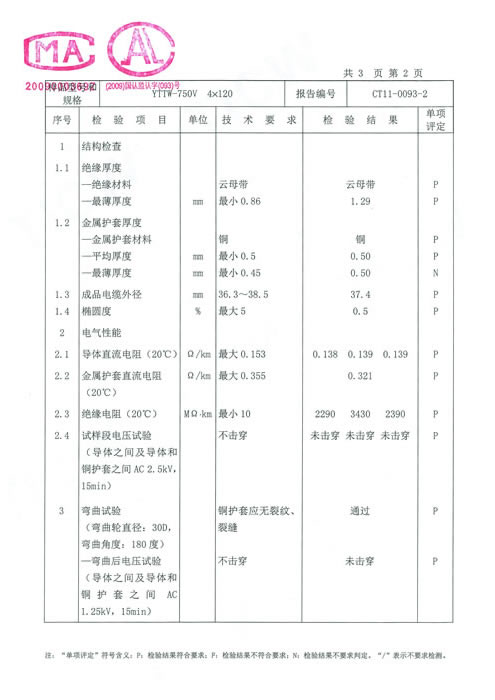 檢測報告5