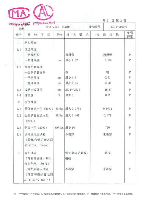 檢測報告4