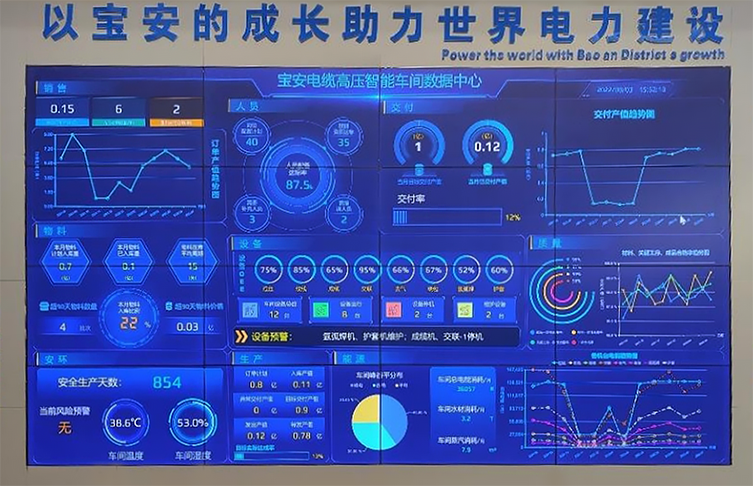 寶安電纜入選江蘇省智能制造示范車間擬認定名單